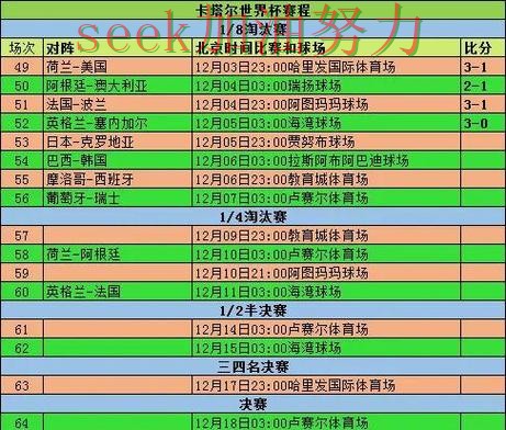 FIFA World Cup 2026期间热门世界杯投注入口汇总与用户反馈分析