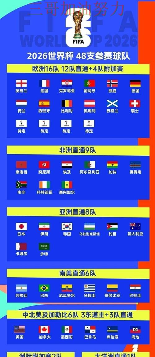 世界杯官方信息来临，世界杯投注平台合集玩法指南+直播与平台选择精选